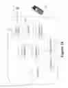 Fig. 19 - Information Device