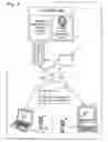 Fig. 03 - SYSTEM AND METHOD FOR TRUSTED COMMUNICATION