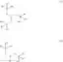 Fig. 03 - Process for making a liquid detergent composition comprising an alkanolamine/sodium ion-neutralized anionic surfactant