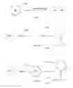 Fig. 02 - Functionalized nanoparticles and methods of forming and using same