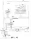 Fig. 28 - Self-adjusting door closer