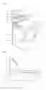 Fig. 02 - Clothes treating apparatus with liquid supply unit