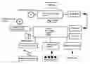 Fig. 01 - Printable automatic paper belt-rolling reader (PB reader)