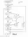 Fig. 09 - System for supplementary fuel supply