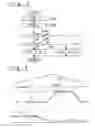 Fig. 04 - Internal combustion engine control apparatus