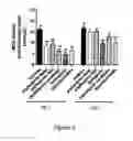 Fig. 03 - Methods and compositions for administration of oxybutynin