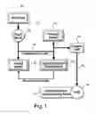 Fig. 02 - Pressurized tracheal cuff control arrangement