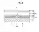 Fig. 02 - THIN FILM SOLAR CELL