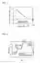 Fig. 03 - High-strength steel plate and producing method therefor