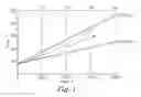 Fig. 02 - Particles comprising blocked isocyanate resin and method of modifying a wellbore using the same
