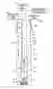 Fig. 01 - TRANSPORT AND ANALYSIS DEVICE FOR USE IN A BOREHOLE