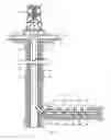 Fig. 02 - System and method for servicing a wellbore