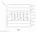 Fig. 02 - Organic light-emitting diode device with high color rendering
