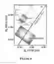 Fig. 07 - Hybrid Group IV/III-V Semiconductor Structures