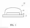 Fig. 02 - Phosphors and white light illumination devices utilizing the same