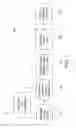 Fig. 02 - Lighting apparatus having plural analog outputs