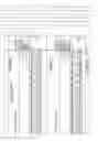 Fig. 131 - Electrical systems and battery assemblies