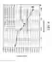 Fig. 09 - Oscillating circuit