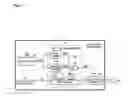 Fig. 02 - REMOTE CONTROL SIGNAL RECEIVER AND ELECTRICAL APPARATUS