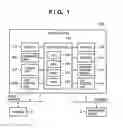 Fig. 02 - VIRTUAL KEYBOARD SYSTEM AND CONTROL METHOD THEREOF