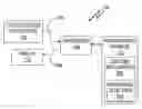 Fig. 01 - Gesture detection zones
