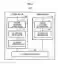 Fig. 02 - Mesh generating apparatus, method and computer-readable medium, and image processing apparatus, method and computer-readable medium