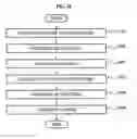 Fig. 11 - Mesh generating apparatus, method and computer-readable medium, and image processing apparatus, method and computer-readable medium