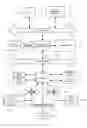 Fig. 14 - Modifying a display quality of an area in a virtual universe according to avatar characteristics