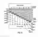 Fig. 06 - FIFO methods, systems and apparatus for electronically registering image data