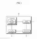 Fig. 02 - Image forming apparatus, cartridge and image forming method