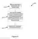 Fig. 05 - System and method for analyzing wavefront aberrations