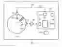 Fig. 01 - Adapting a scanning point of a sample and hold circuit of an optical smoke detector