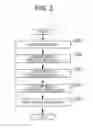 Fig. 04 - Image forming apparatus, image forming method, and program