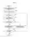 Fig. 05 - Image forming apparatus, image forming method, and program