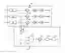 Fig. 01 - Motor drive ground fault detection