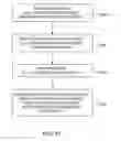 Fig. 49 - PRINTED CIRCUIT BOARD COMPONENTS FOR ELECTRONIC DEVICES