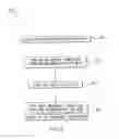 Fig. 03 - Biocompatible, human implantable apparatus and method for fully encasing a circuit within a polymer housing