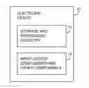 Fig. 01 - Mounting structures for components in electronic devices