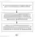 Fig. 06 - Memory cells with rectifying device