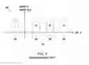 Fig. 03 - Programming methods for a memory device