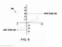 Fig. 08 - Programming methods for a memory device