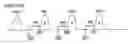 Fig. 01 - Memory voltage cycle adjustment