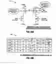 Fig. 22 - Non-volatile memory cell with BTBT programming