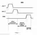 Fig. 07 - Sense-amplification with offset cancellation for static random access memories