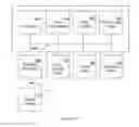 Fig. 01 - BOOKMARKING DIGITAL CONTENT ON BLU-RAY DISCS