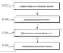 Fig. 01 - Systems and methods of improving the quality of VOIP communications