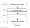 Fig. 02 - Systems and methods of improving the quality of VOIP communications