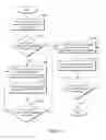 Fig. 06 - Systems and methods of improving the quality of VOIP communications