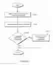 Fig. 09 - Systems and methods of improving the quality of VOIP communications