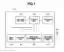 Fig. 02 - Communication apparatus and control method thereof